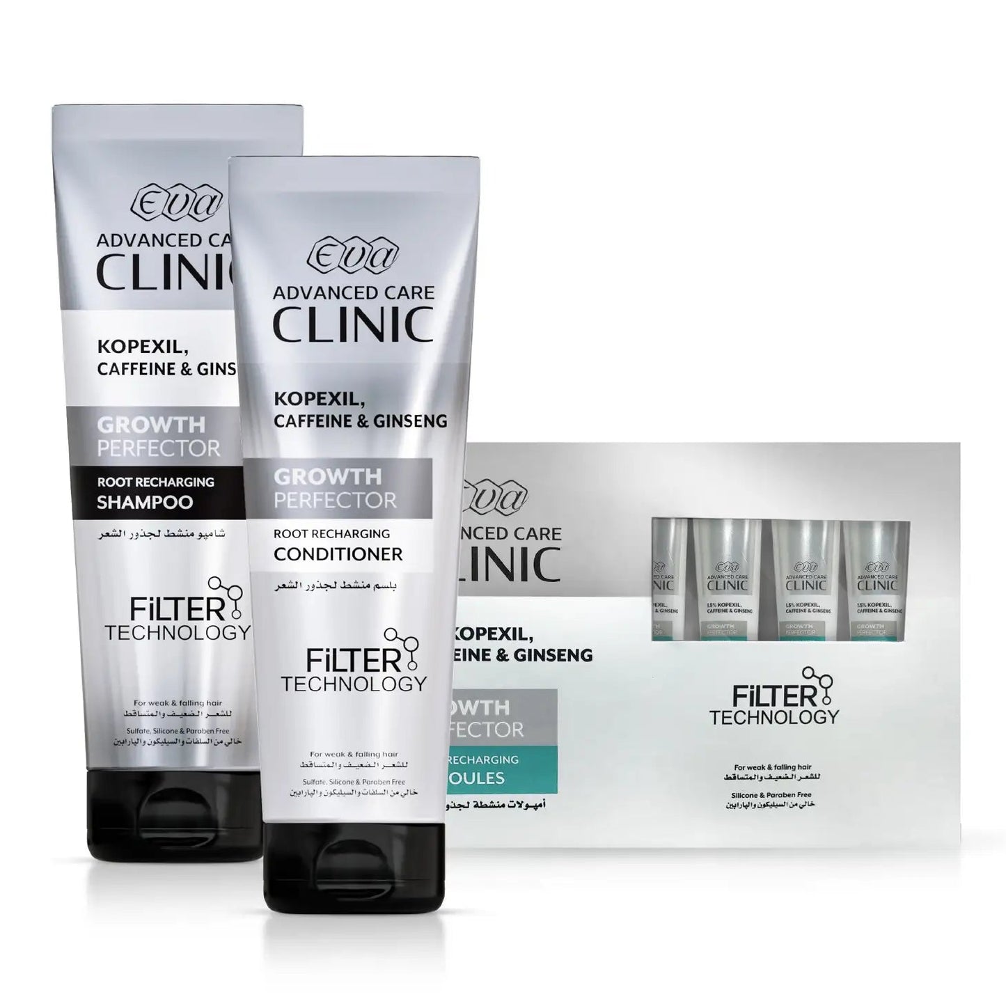 Eva Advanced Care Clinic Growth Perfector Root Recharging Kit