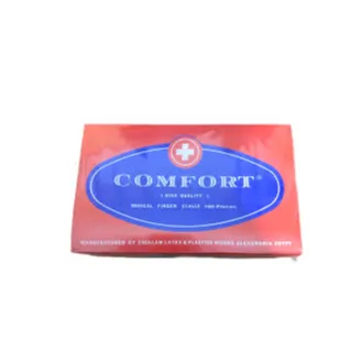 Comfort Medical Finger | 100 Pcs
