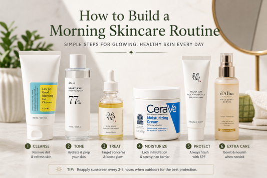 How to Build a Morning Skincare Routine