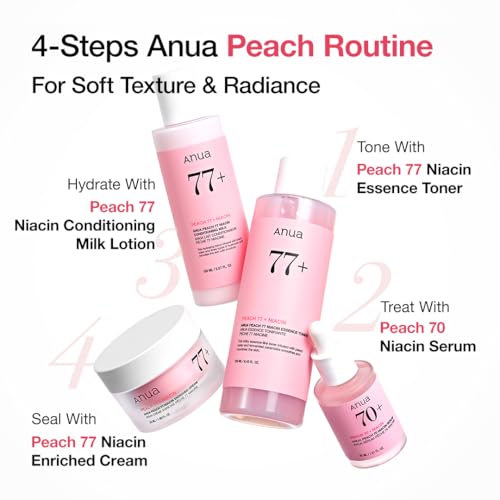 Anua Peach 77 Niacin Essence Toner 250ml