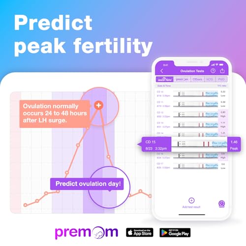 Easy@Home Ovulation Test Strips 25 LH - image 2