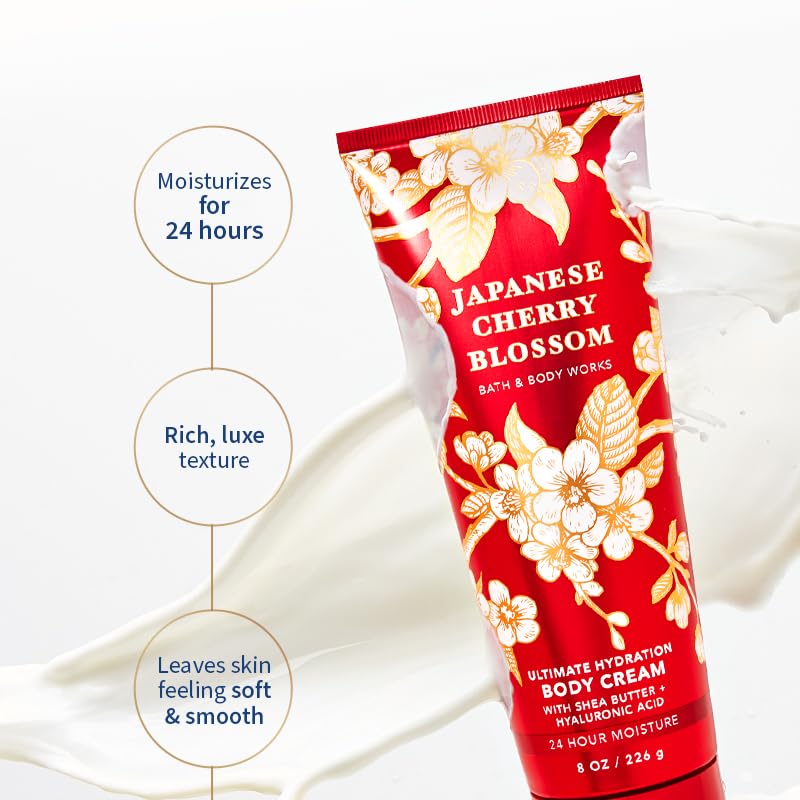 Bath & Body Works Gingham Gorgeous Ultimate Hydration Cream