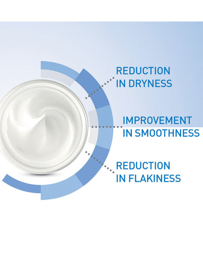 CeraVe Moisturizing Cream benefits