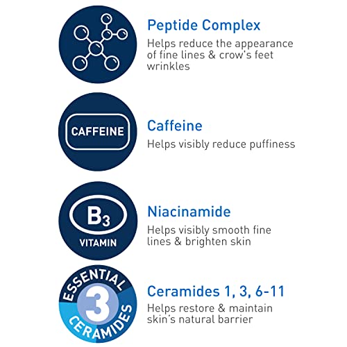 CeraVe Skin Renewing Eye Cream benefits