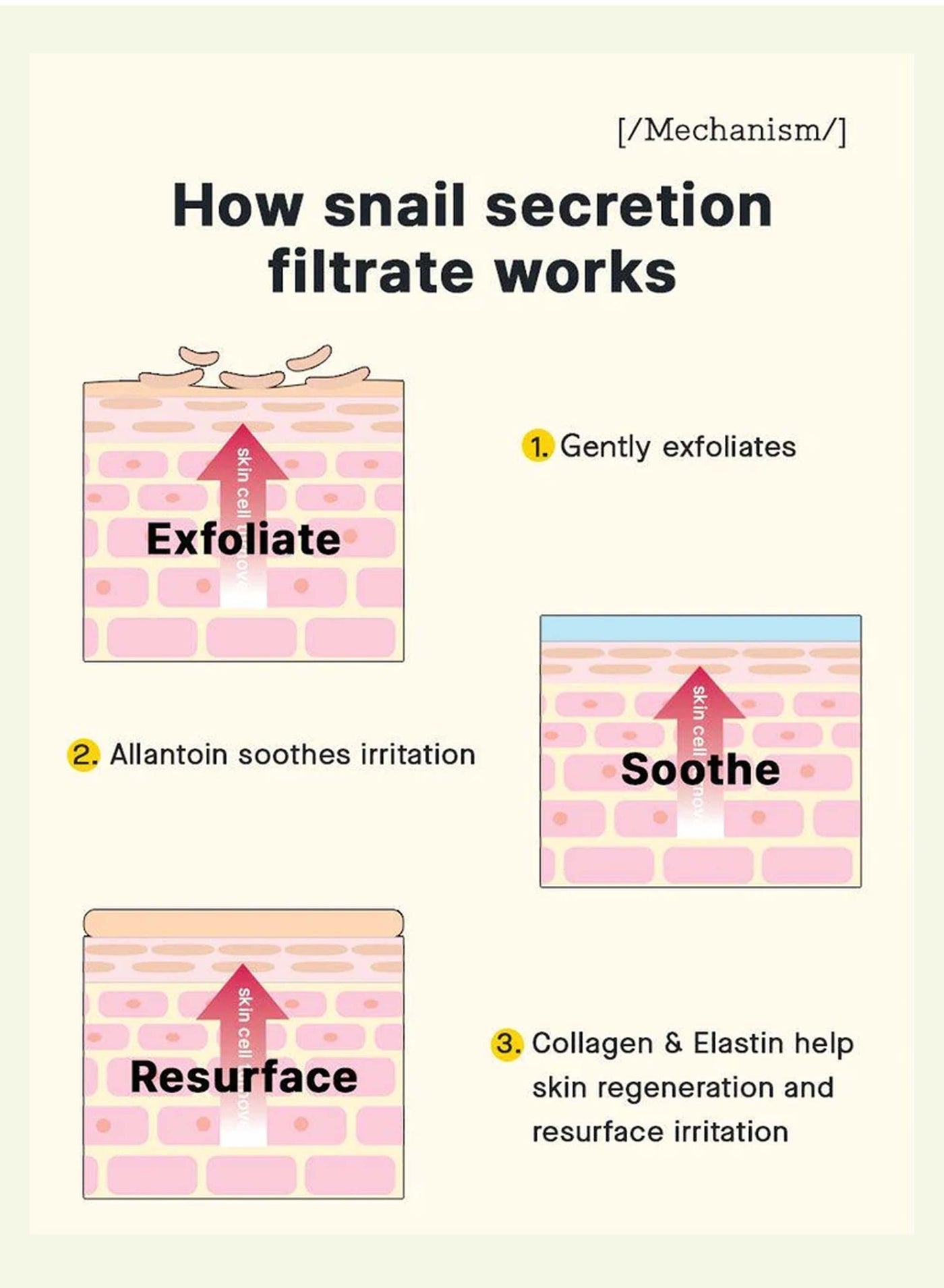 COSRX Advanced Snail 96 Mucin Power Essence 100ml packaging