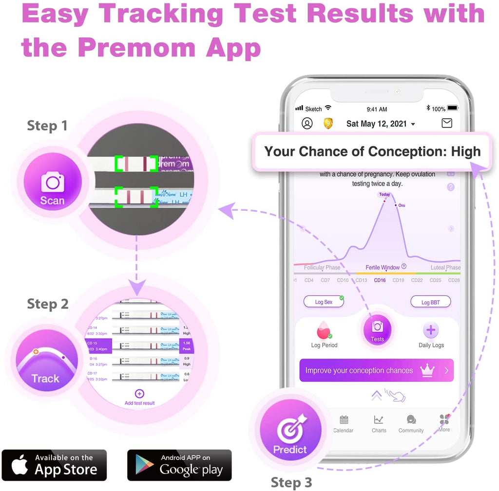 Easy@Home ovulation test strips with Premom app