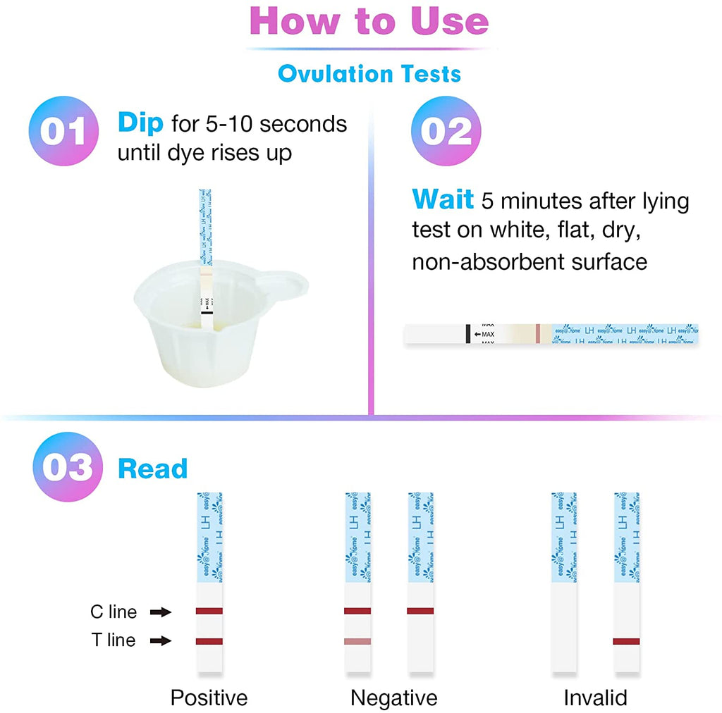 Easy@Home pregnancy test strip reading guide