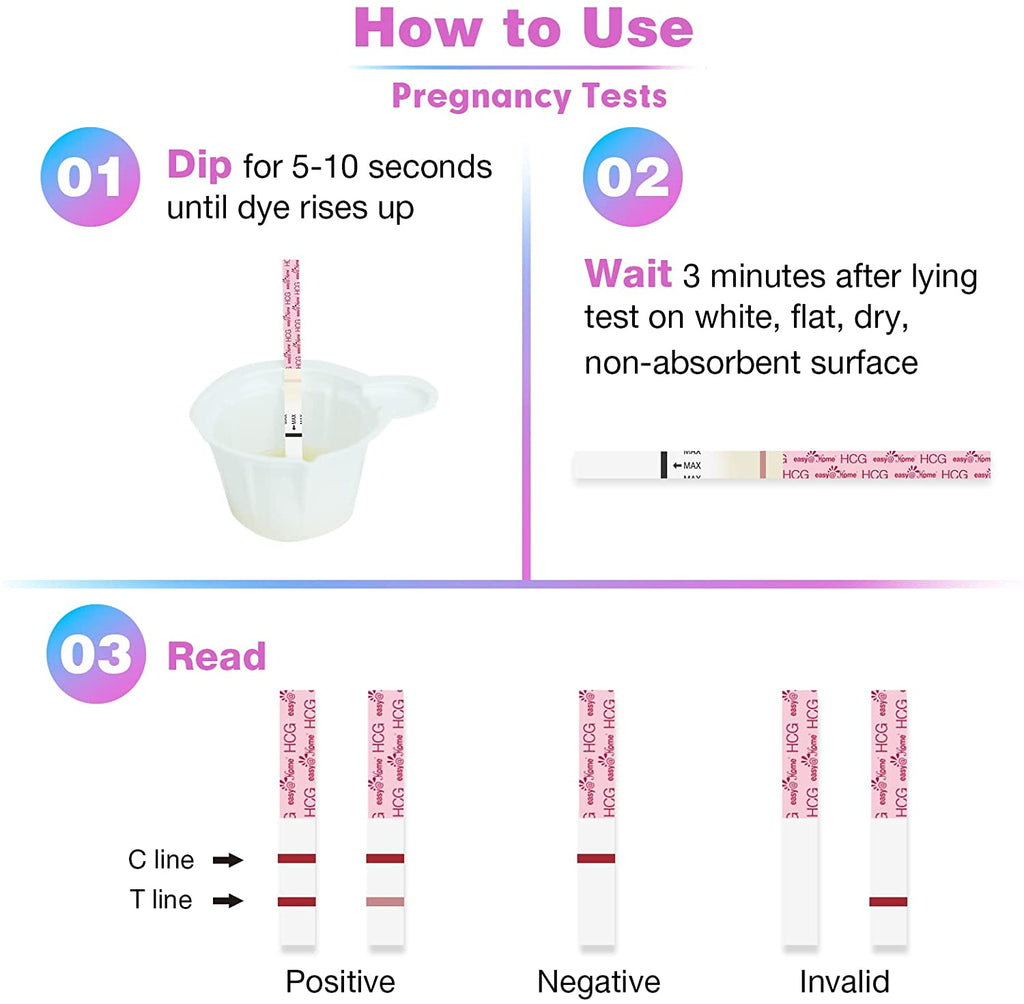 Easy@Home ovulation and pregnancy test strips instructions