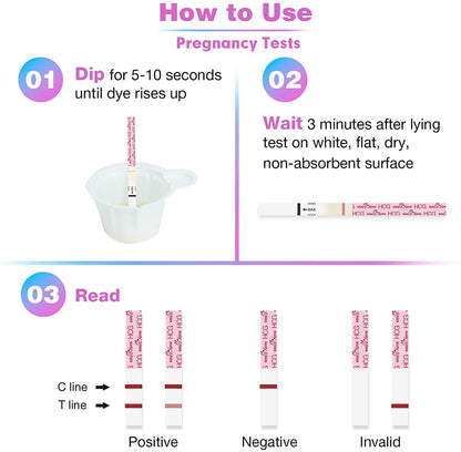 Easy@Home ovulation and pregnancy test strips instructions