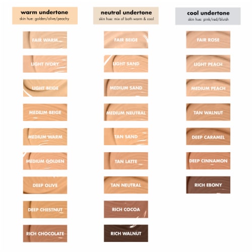 e.l.f. Hydrating Camo Concealer Fair Warm right side