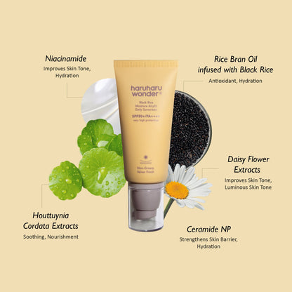 Haruharu Airyfit Sunscreen key ingredients