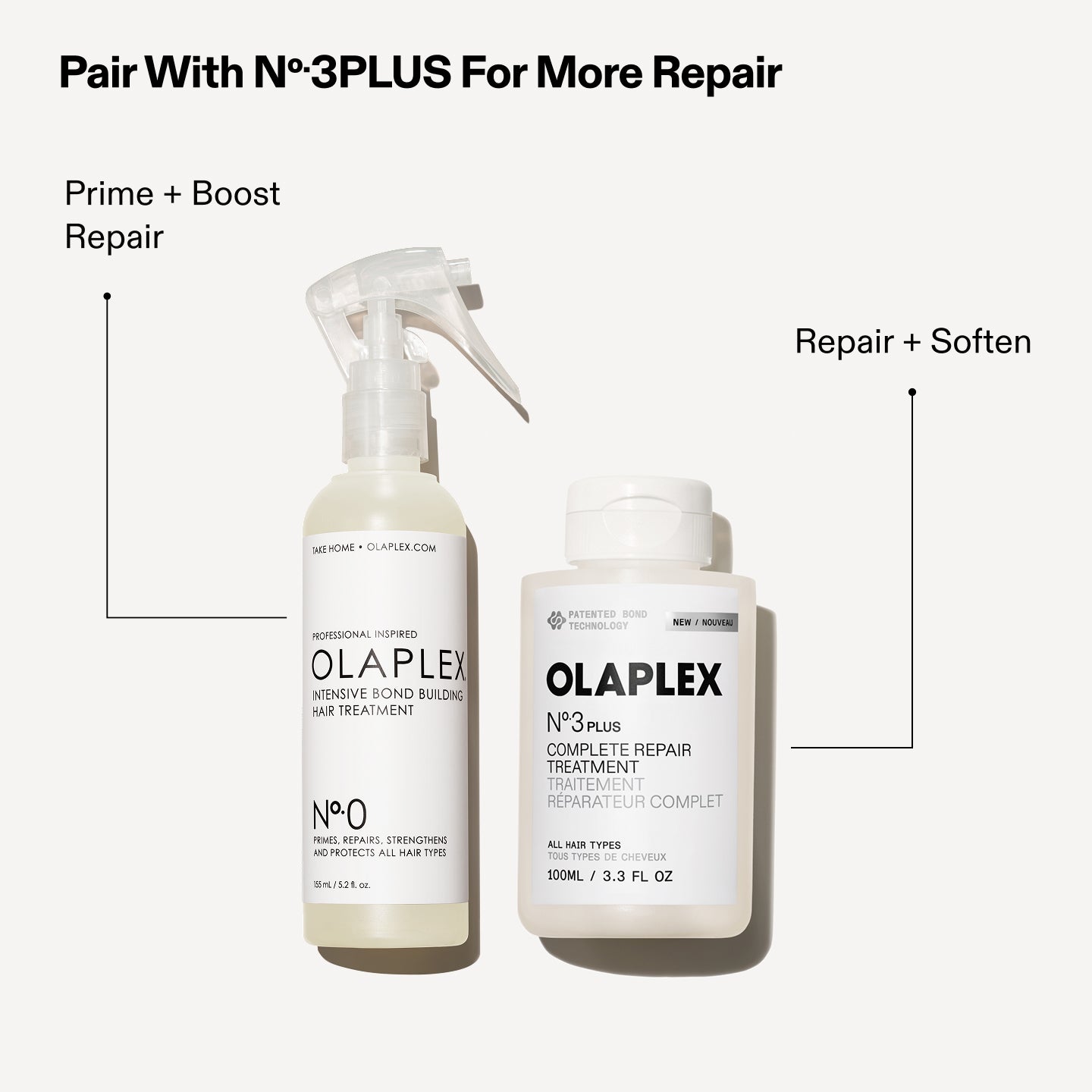 OLAPLEX No.0 paired with No.3PLUS repair treatment