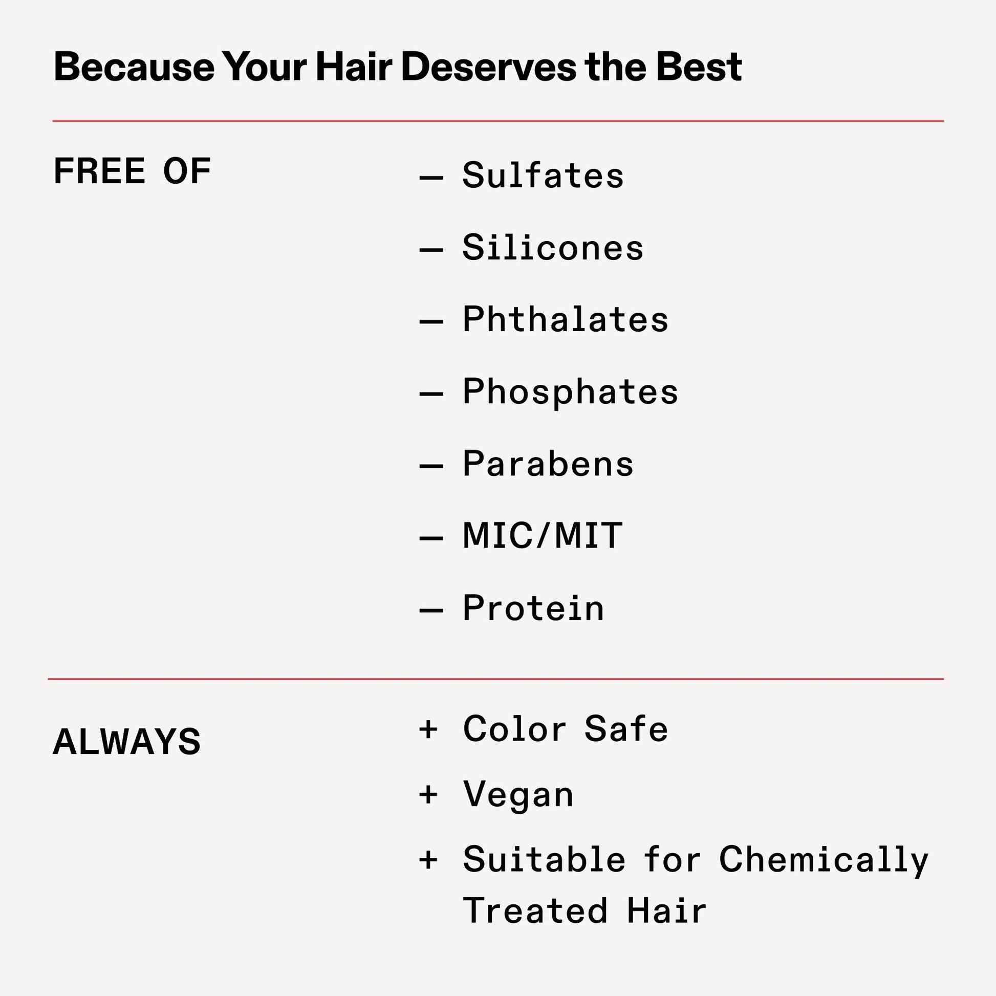 OLAPLEX No.0 formula free-from information