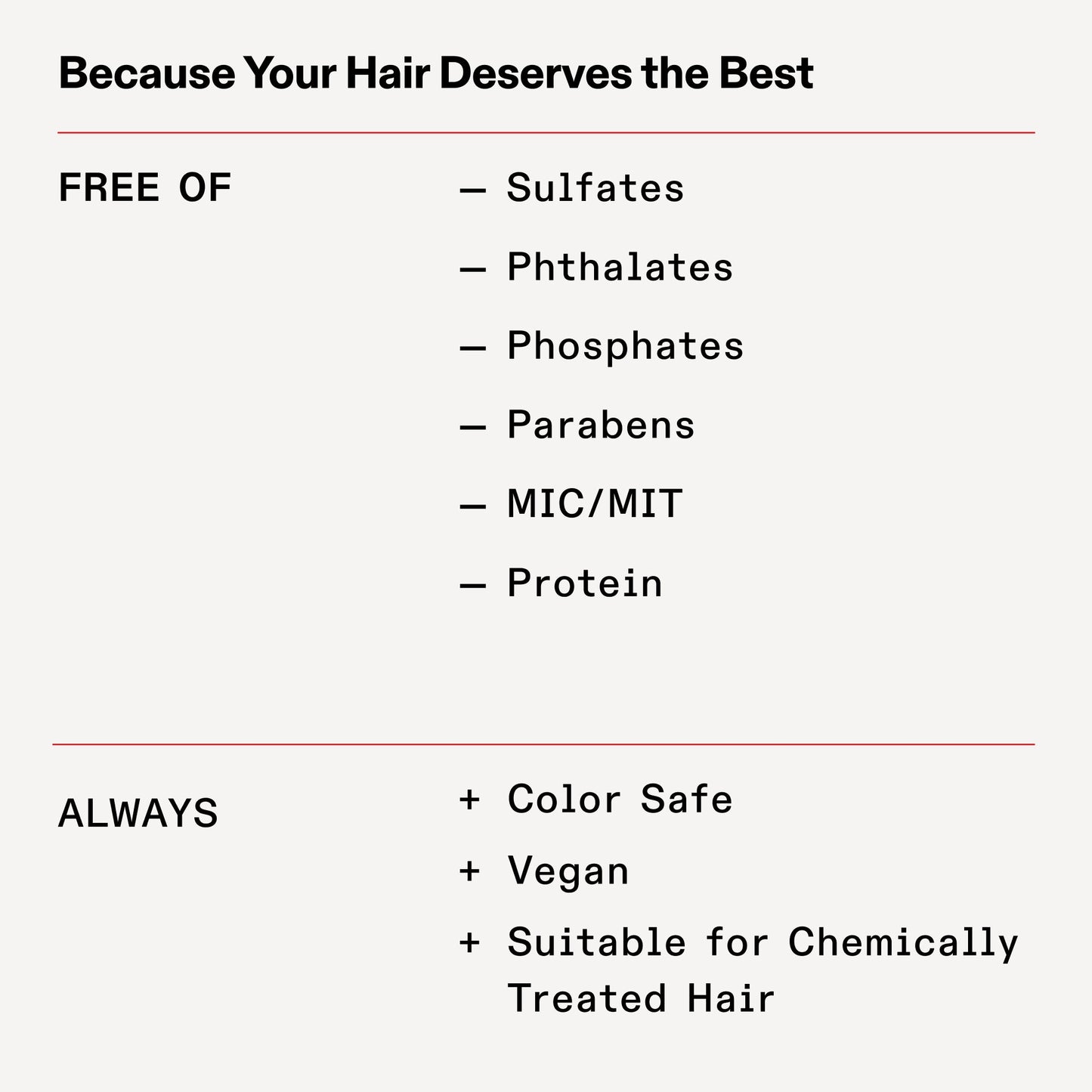 OLAPLEX No.5 Bond Maintenance Conditioner formula information