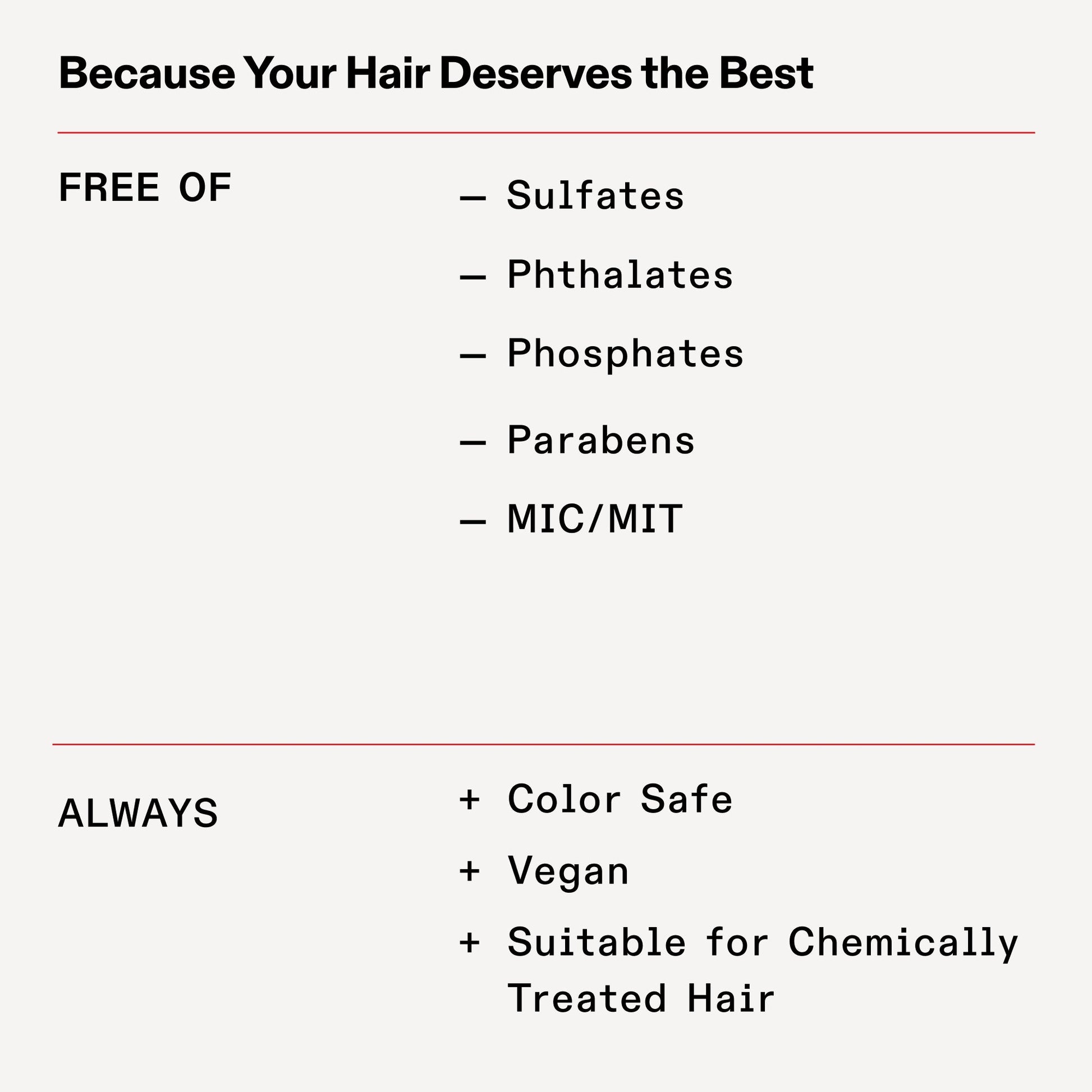 OLAPLEX No.6 Bond Smoother formula information