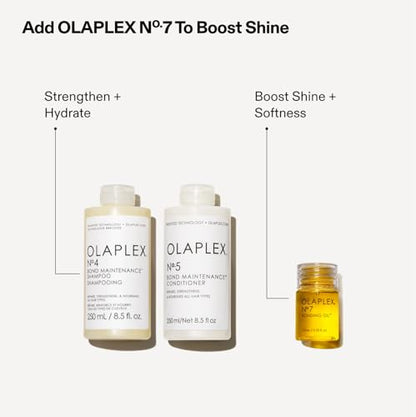 OLAPLEX Wash and Shine Kit product overview