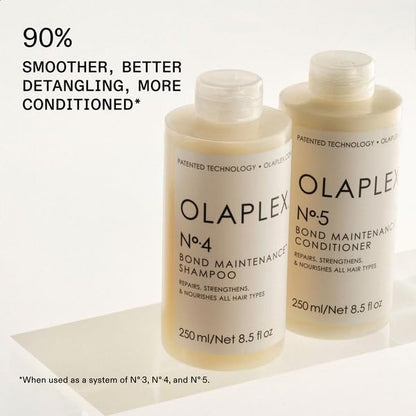 OLAPLEX Wash and Shine Kit hair strengthening benefits