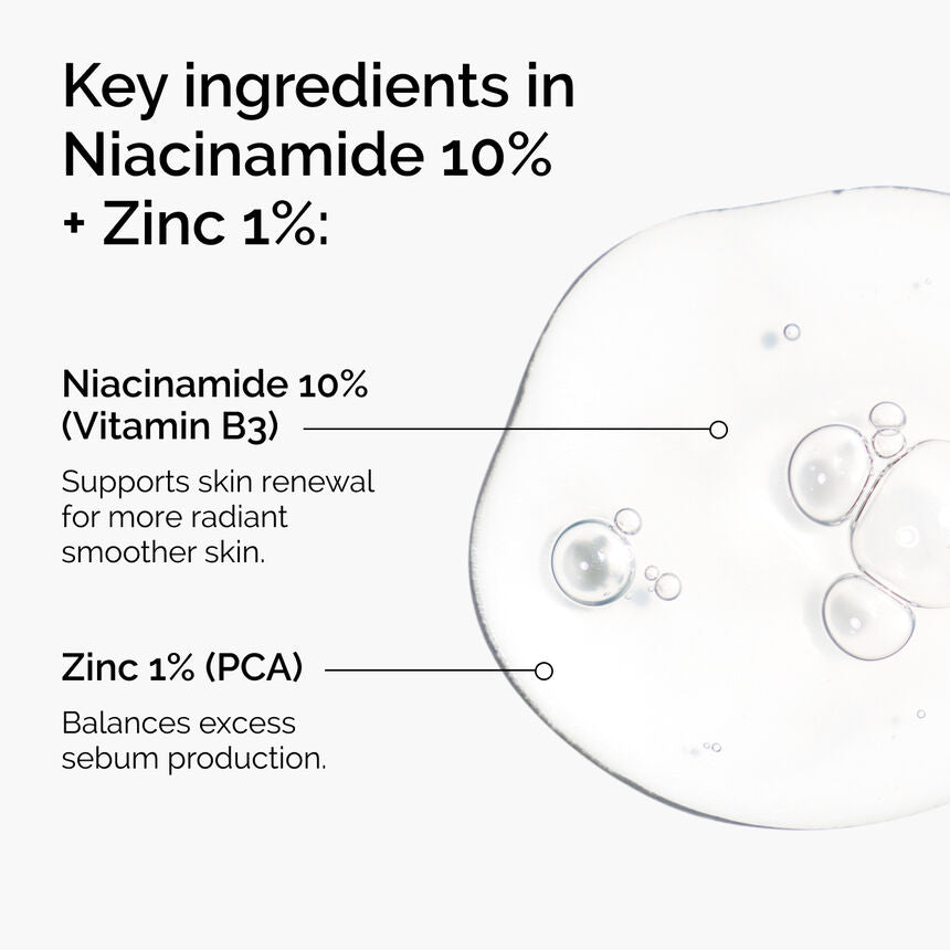 The Ordinary Niacinamide 10% + Zinc 1% key ingredients