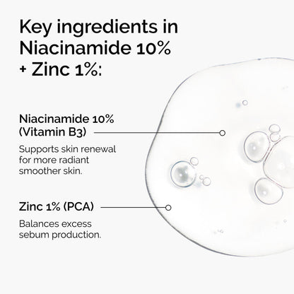The Ordinary Niacinamide 10% + Zinc 1% key ingredients